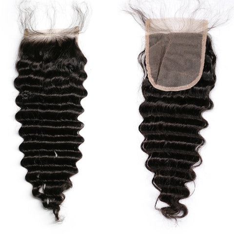 DEEP WAVE CLOSURE